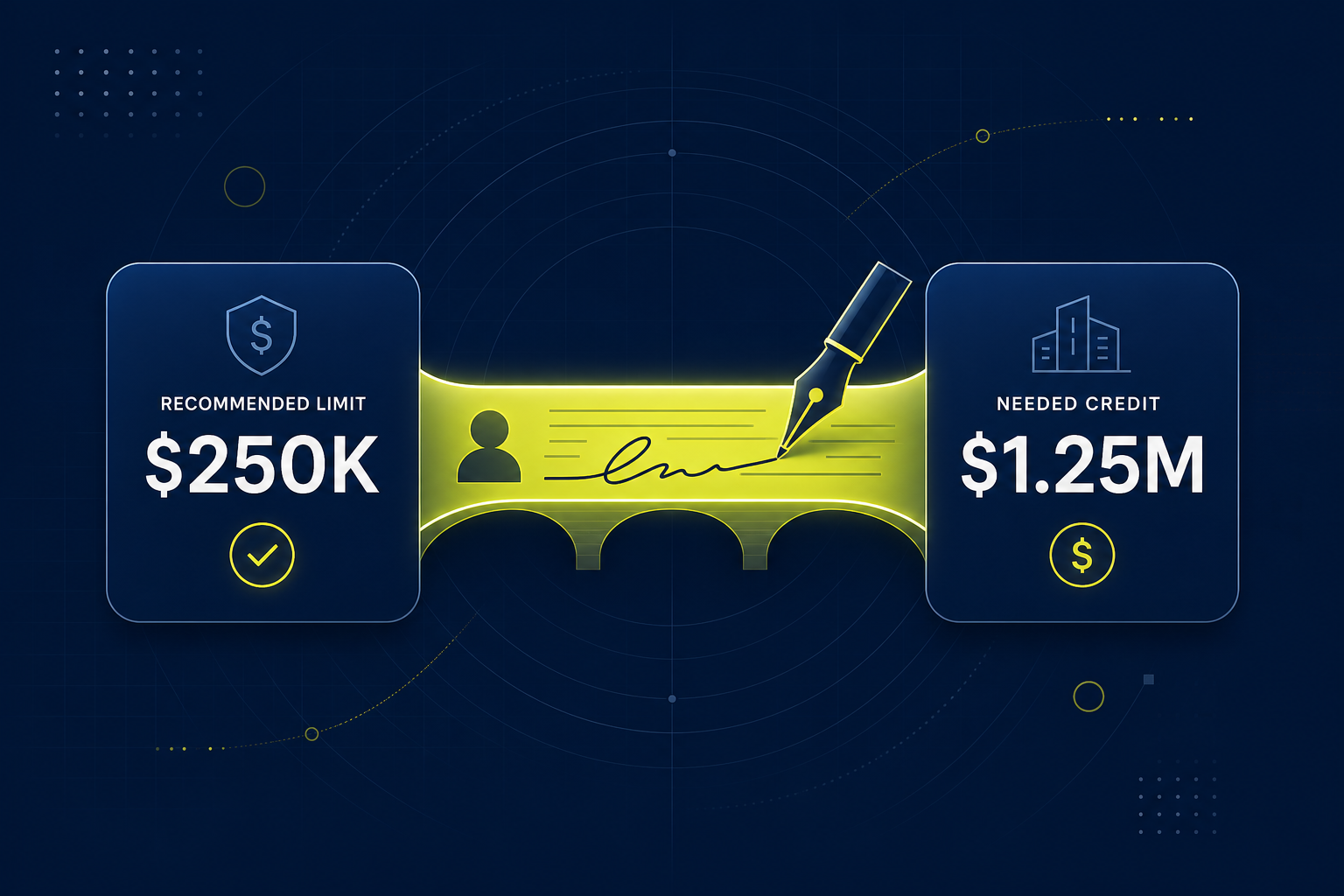 A bridge connecting a recommended credit limit to a higher requested amount, with a signed personal guarantee spanning the gap